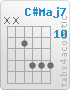 Chord C#Maj7 (x,x,11,13,13,13)